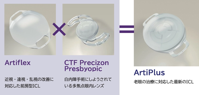 Artiflex × CTF Precizon Presbyopic ＝ ArtiPlus